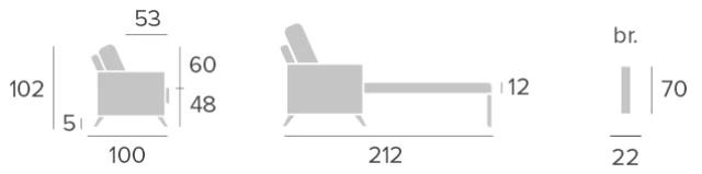 Technical Data Brest