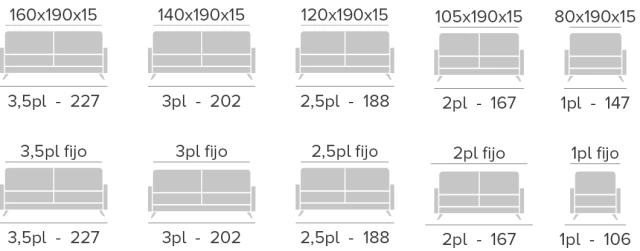 Composiciones Laz